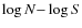 $\log N{-}\log S$