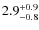 $\rm 2.9^{+0.9}_{-0.8}$