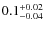 $\rm0.1^{+0.02}_{-0.04}$