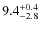 $\rm 9.4^{+0.4}_{-2.8}$