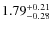 $\rm 1.79^{+0.21}_{-0.28}$