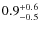 $\rm0.9^{+0.6}_{-0.5}$