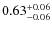 $\rm0.63^{+0.06}_{-0.06}$