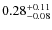 $\rm0.28^{+0.11}_{-0.08}$