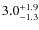 $\rm 3.0^{+1.9}_{-1.3}$