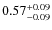 $\rm0.57^{+0.09}_{-0.09}$