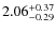 $\rm 2.06^{+0.37}_{-0.29}$