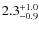 $\rm 2.3^{+1.0}_{-0.9}$