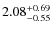 $\rm 2.08^{+0.69}_{-0.55}$