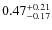 $\rm0.47^{+0.21}_{-0.17}$