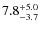 $\rm 7.8^{+5.0}_{-3.7}$