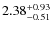 $\rm 2.38^{+0.93}_{-0.51}$