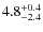 $\rm 4.8^{+0.4}_{-2.4}$