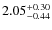 $\rm 2.05^{+0.30}_{-0.44}$