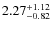 $\rm 2.27_{-0.82}^{+1.12}$