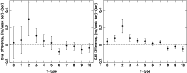 \begin{figure}
\par\rotatebox{-90}{
\includegraphics[height=8.2cm,clip]{0715fg2a...
...\rotatebox{-90}{
\includegraphics[height=8.2cm,clip]{0715fg2b.ps}}
\end{figure}