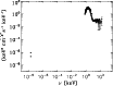 \begin{figure}
\par\includegraphics[width=9cm,clip]{0744fg10.eps}
\end{figure}