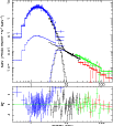 \begin{figure}
\par\includegraphics[angle=-90,width=9cm,clip]{0744fig5.eps}
\end{figure}
