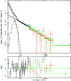 \begin{figure}
\includegraphics[angle=-90,width=9cm,clip]{0744fig6.eps}
\end{figure}