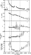 \begin{figure}
\par\includegraphics[width=9cm,clip]{0744fig7.eps}
\end{figure}