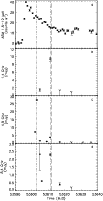 \begin{figure}
\par\includegraphics[width=9cm,clip]{0744fig8.eps}
\end{figure}