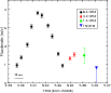 \begin{figure}
\par\includegraphics[width=9cm,clip]{0744fig9.eps}
\end{figure}