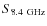 $S_{\rm 8.4~GHz}$