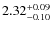 $\rm 2.32_{-0.10}^{+0.09}$