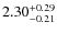 $\rm 2.30_{-0.21}^{+0.29}$