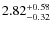 $\rm 2.82_{-0.32}^{+0.58}$