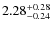 $\rm 2.28_{-0.24}^{+0.28}$