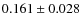$0.161\pm0.028$