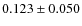 $0.123\pm0.050$