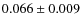 $0.066\pm0.009$