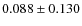 $0.088\pm0.130$