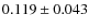 $0.119\pm0.043$