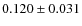 $0.120\pm0.031$