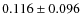 $0.116\pm0.096$