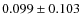 $0.099\pm0.103$