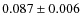 $0.087\pm0.006$