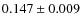 $0.147\pm0.009$