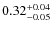 $0.32^{\rm +0.04}_{-0.05}$