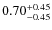 $0.70^{\rm +0.45}_{-0.45}$