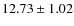 $12.73\pm1.02$
