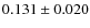 $0.131\pm0.020$