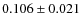 $0.106\pm0.021$