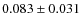 $0.083\pm0.031$