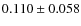 $0.110\pm0.058$