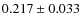 $0.217\pm0.033$
