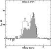 \begin{figure}
\par\includegraphics[angle=-90,width=9cm,clip]{0960fi4.eps}
\end{figure}
